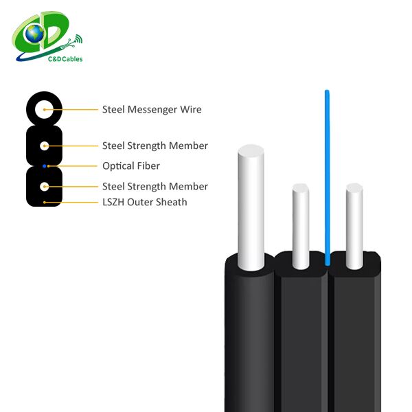 1 Core Outdoor Flat Drop Cable - Image 3
