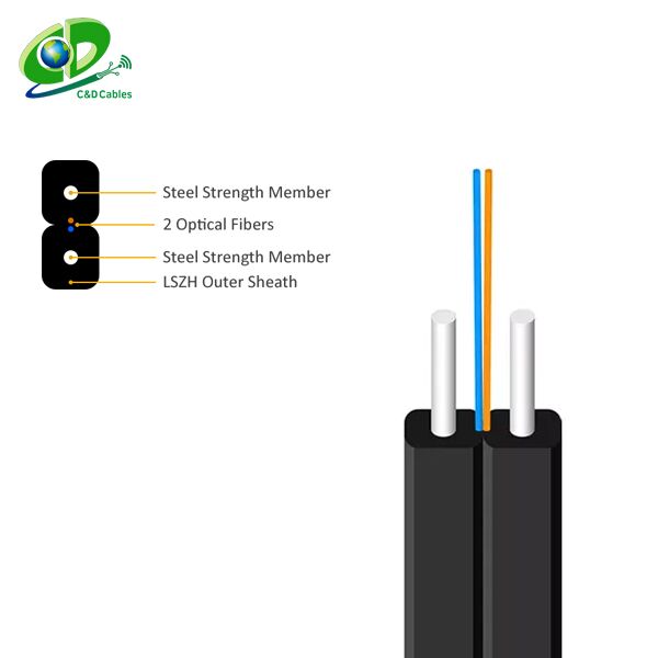 2 Core Indoor Flat Drop Cable - Image 3